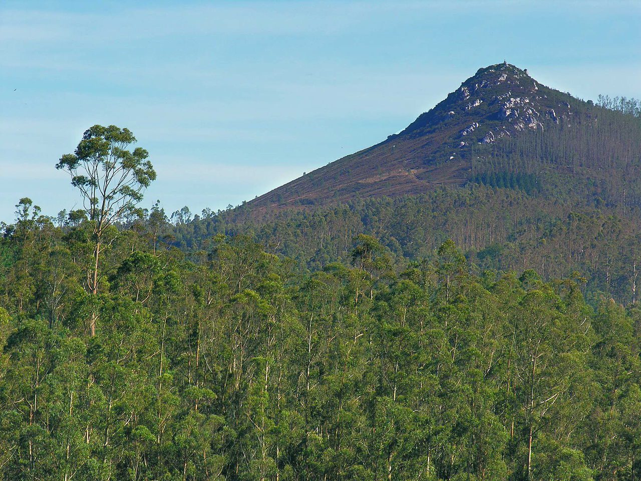 En este momento estás viendo El Pico Sacro en Galicia